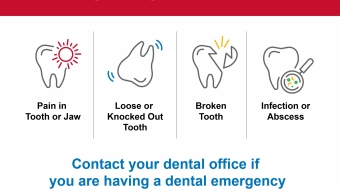 Dental Emergencies Graphic